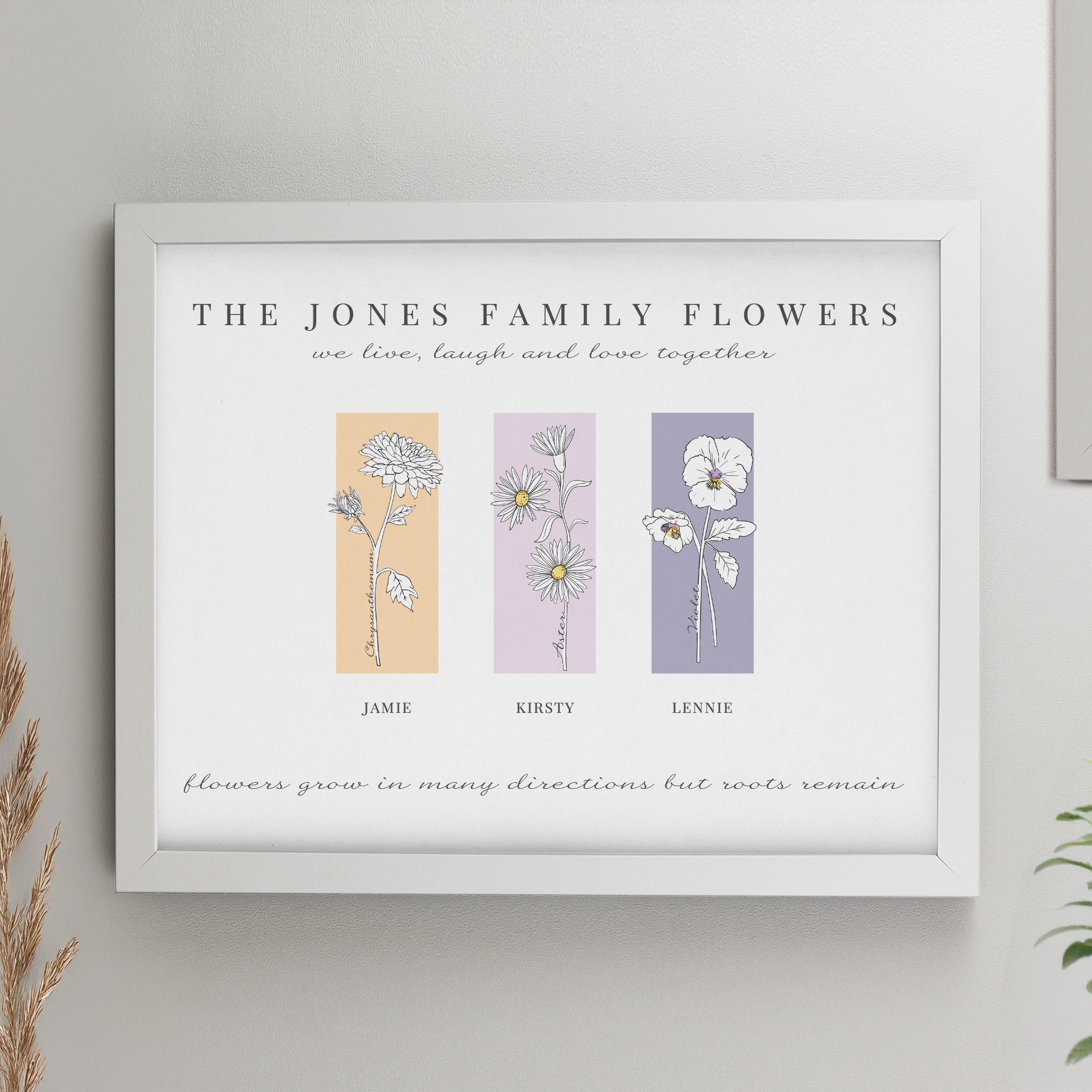 Personalised Birth Flower Family of 3 White Framed Print