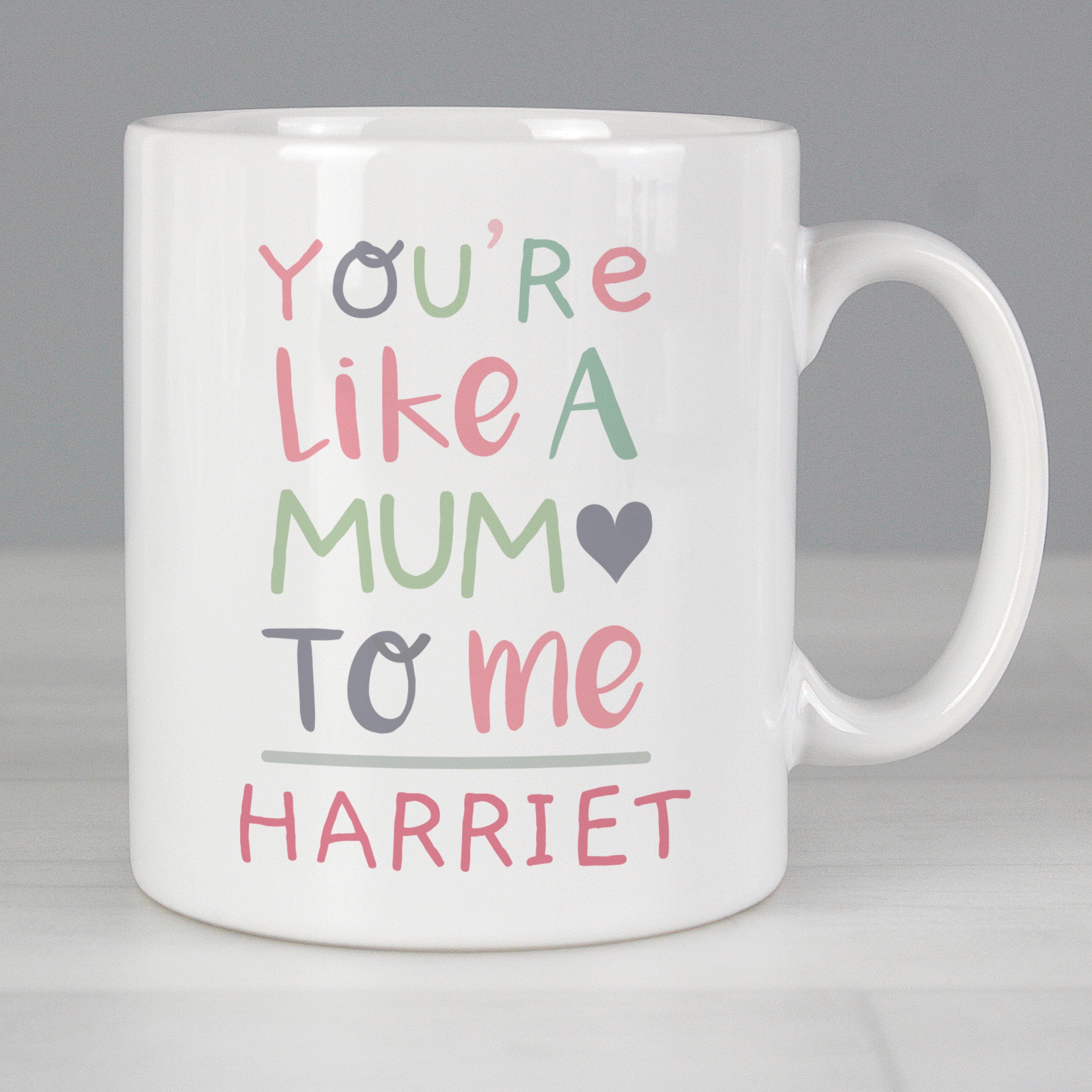 Personalised You're Like A Mum To Me Mug