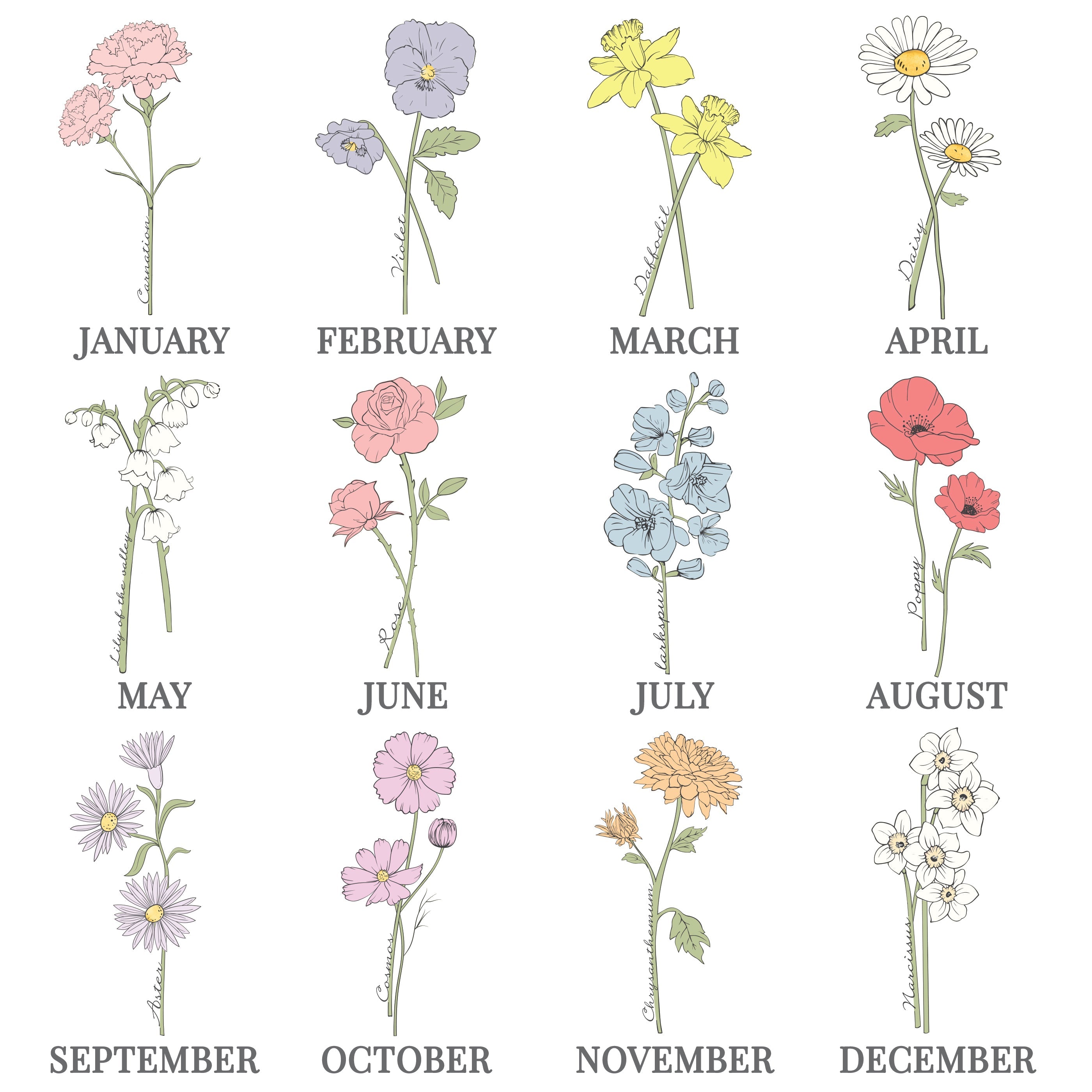 Ornaments Personalised Flower of the Month Family Heart Ornament