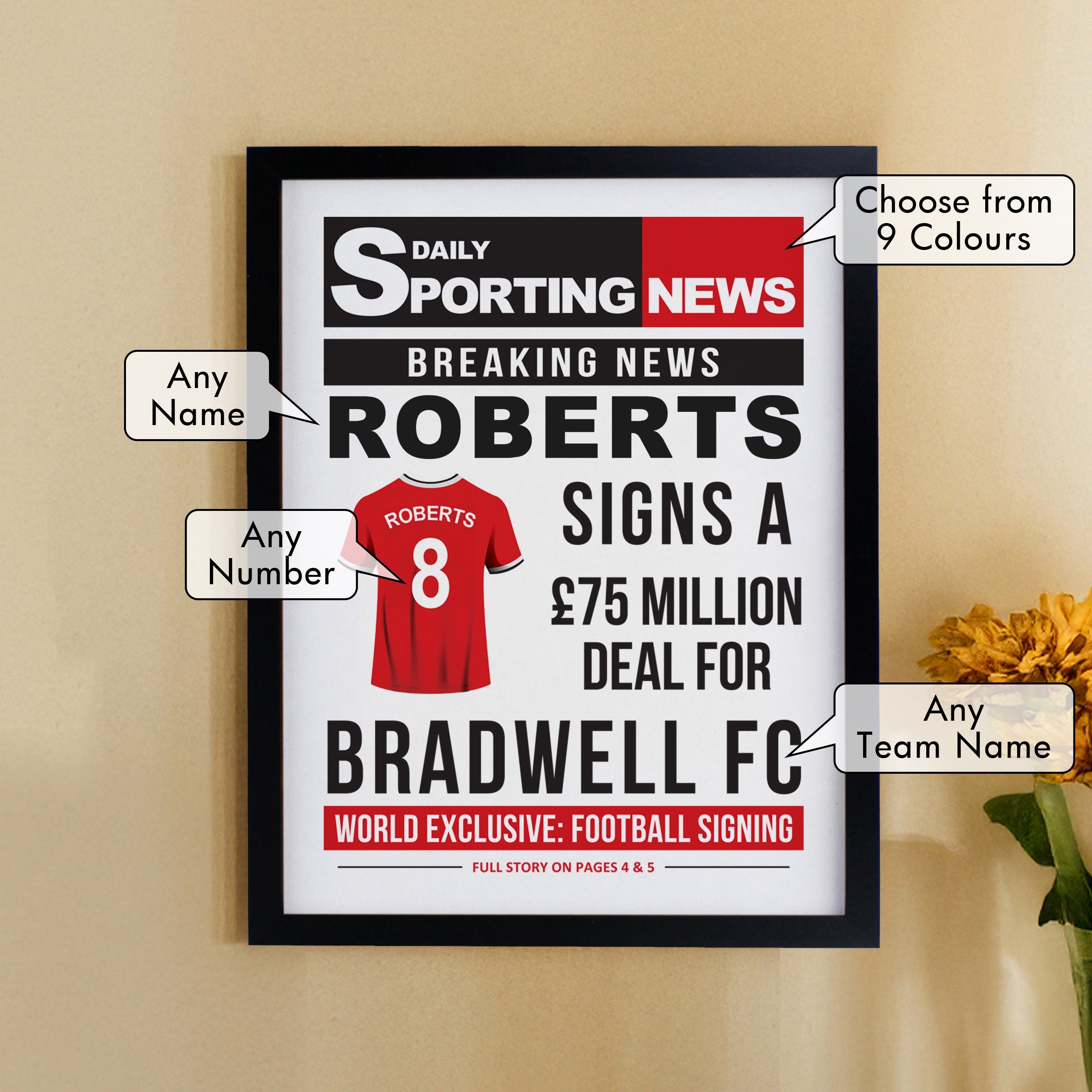 Poster Frames Personalised Football News Black Poster Frame